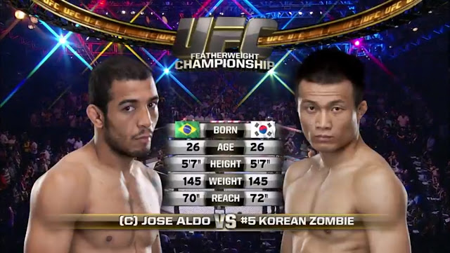 Jose Aldo vs Zumbi Coreano