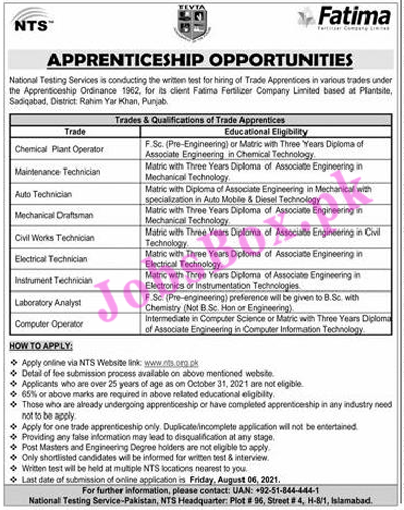 Fatima Fertilizer Company Apprenticeship Jobs 2021 – Apply via NTS