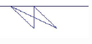 2D TRANSFORKMATION  in c program  computer graphics lab