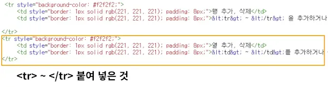 길게-나열된-영어에-그려진-노란-박스-이미지
