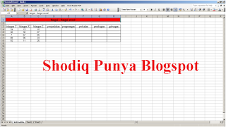 shodiq punya blogspot