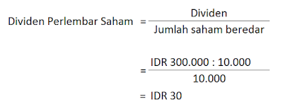menghitung deviden