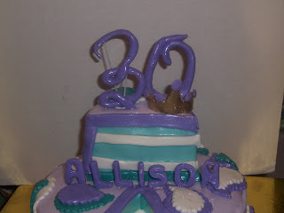 Birthday Cake  on Allison S Speedy Birthday Cake 5 Hours Start To Finish