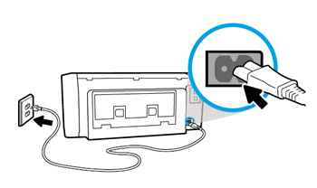 HP Printer Power Plug Connection