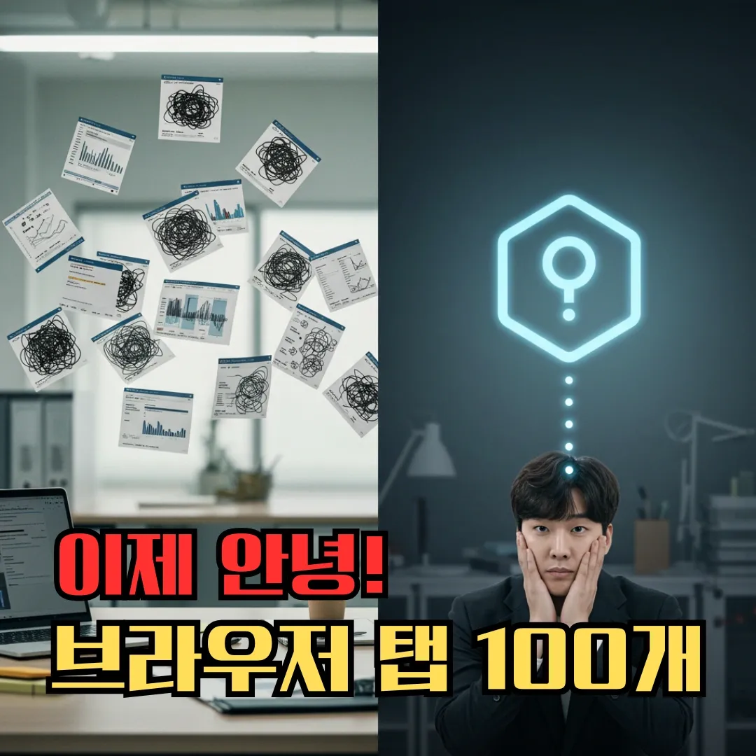 퍼플렉시티 AI 리서치 글쓰기 방법을 소개하는 블로그 썸네일 이미지.