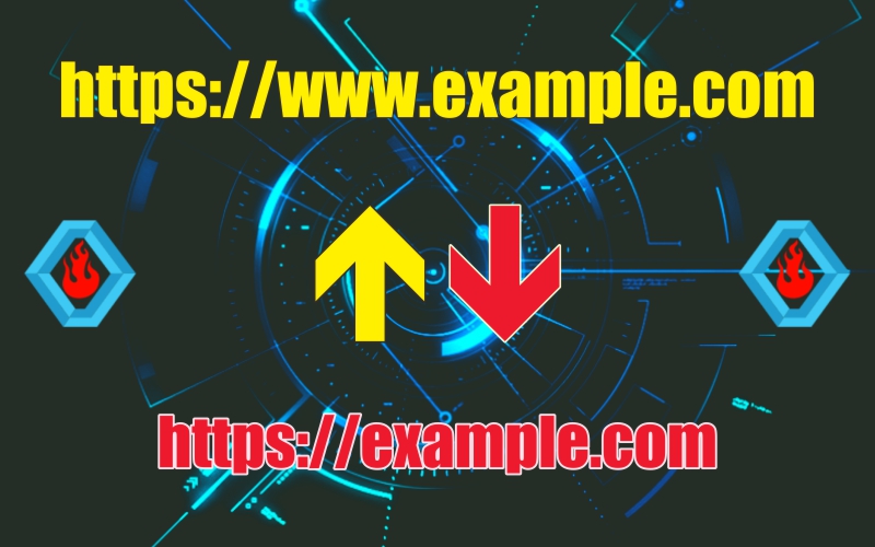 Cara Membuat Naked URL Nama Domain Menggunakan Setting DNS