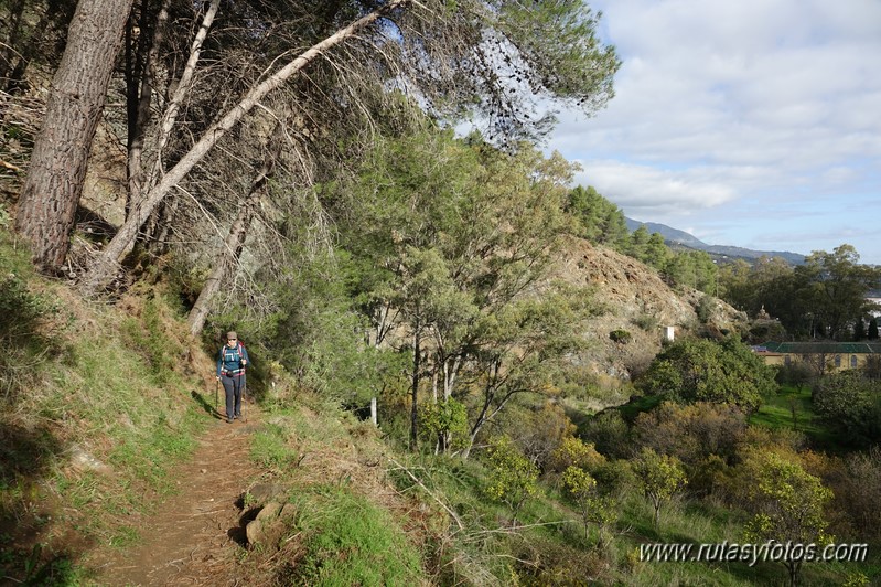 Sendero de las Cascadas de Tolox