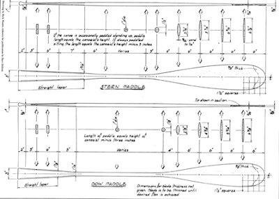Paddle Making (and other canoe stuff): Maple Northwoods ...
