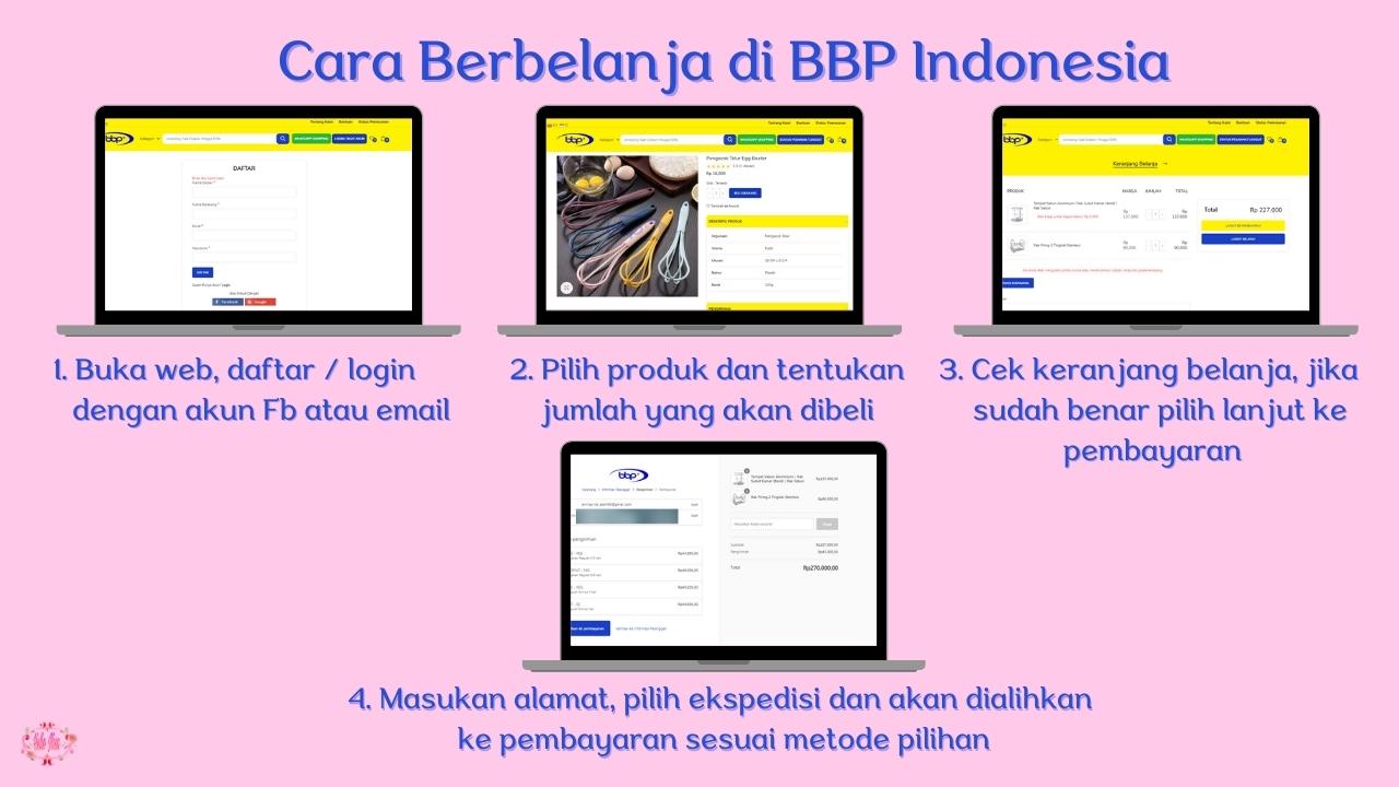 cara-berbelanja-di-BBP-Indonesia