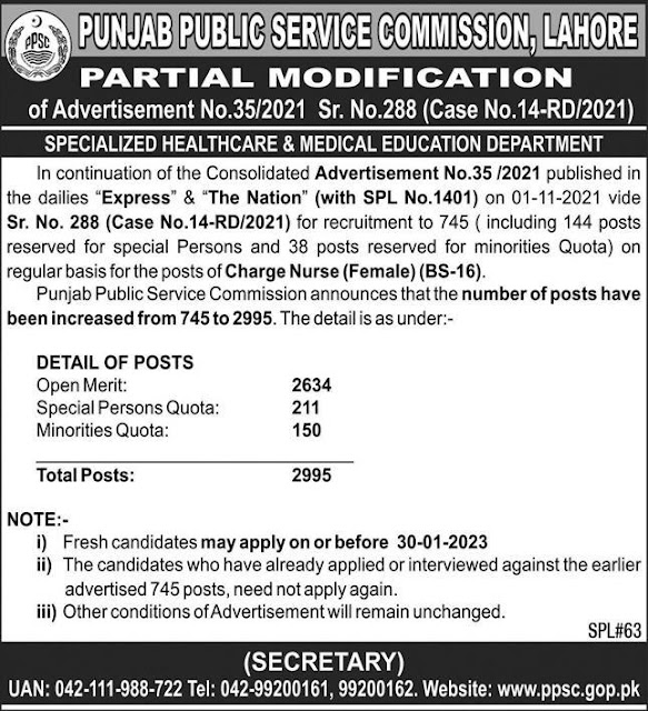 Punjab Public Service Commission PPSC Nursing Jobs 2023