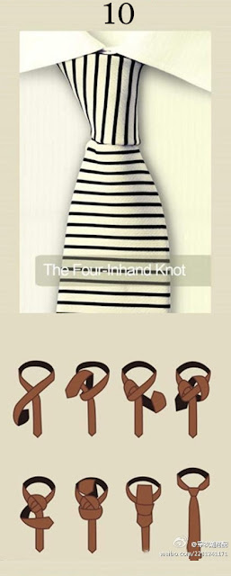 รูปแบบการผูกเน็คไทแบบ The Four-Inhand Knot 