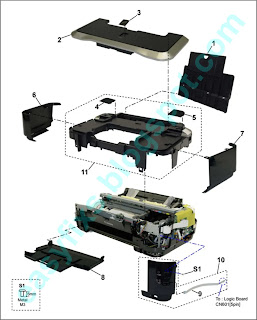 How to take apart Canon iP4700, iP4720, iP4740, iP4750, iP4760, iP4780 and replace the ink absorber kit on error code 5B00, 5B01, 1700, 1701