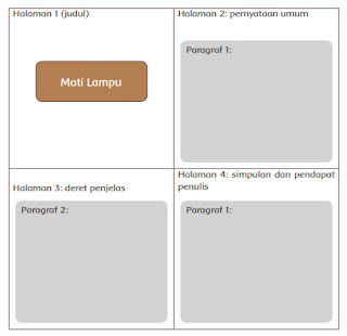  tentunya kita sering  menyaksikan  olahraga bela diri silat ditayangkan dalam acara Kunci Jawaban Tematik Kelas 6 Tema 4 Subtema 1 Pembelajaran 6 Halaman 45, 47, 48