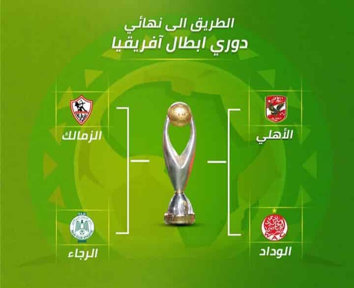 الكاف يعلن خطة إكمال دوري أبطال أفريقيا