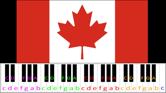 Canada National Anthem (O Canada) Hard Version Piano / Keyboard Easy Letter Notes for Beginners