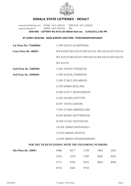 12-04-2021 Win-Win kerala lottery result,kerala lottery result today 12-04-21,Win-Win lottery W-611,kerala todays lottery result live