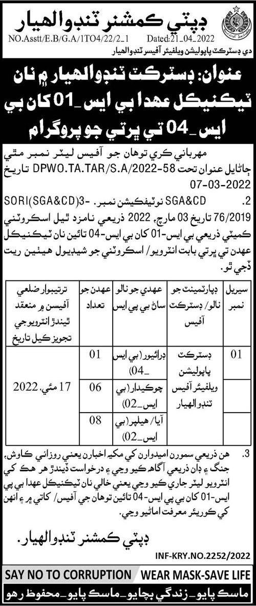 Latest Deputy Commissioner District Office Management Posts Tando Allahyar 2022