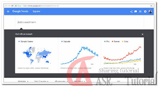 google trends bisa dibuka