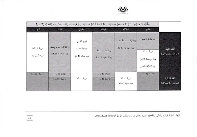 علي الزاهد