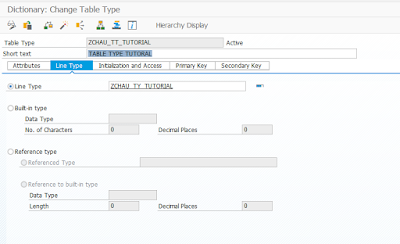 SAP ABAP Exam Prep, SAP ABAP Tutorial and Material, SAP ABAP Certification, SAP ABAP Learning