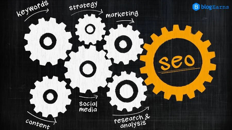 SEO-strategies-in digital-marketing