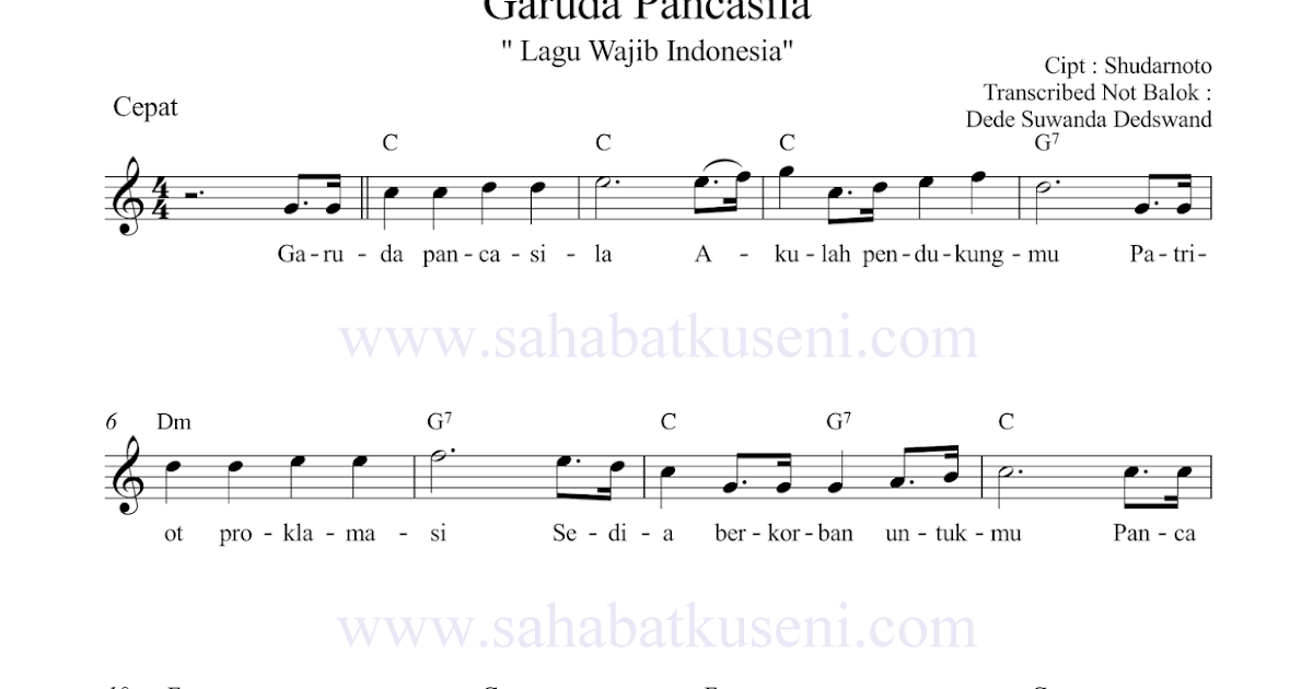  Lagu Garuda Pancasila Not Balok Lirik dan Chord 