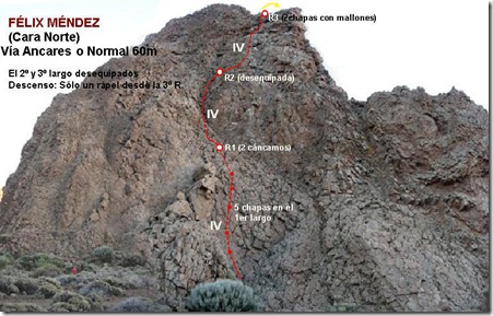 Félix Méndez Vía Ancares