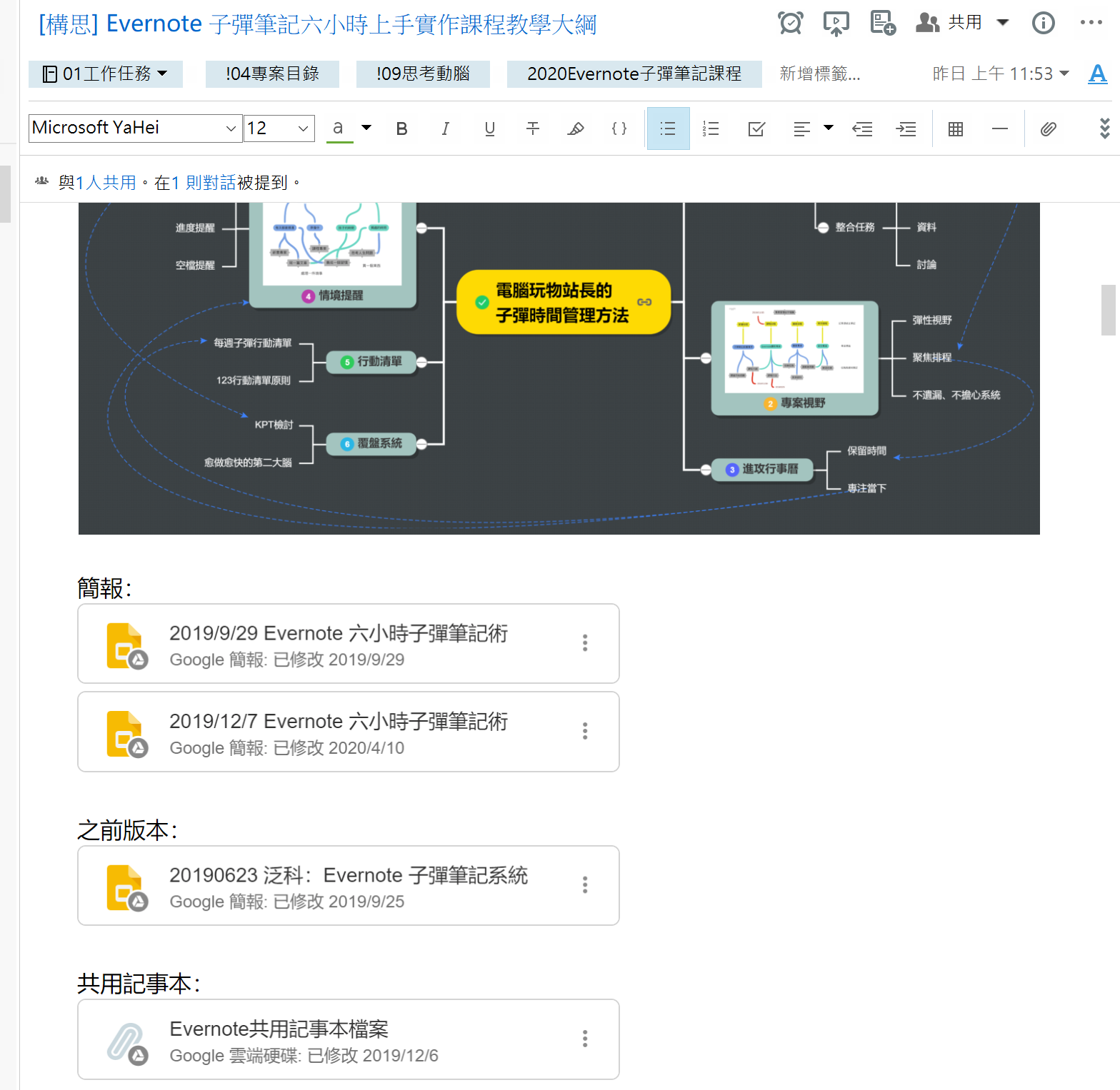 整理術 9 最節省時間 不出錯 找得到的4 個整理步驟