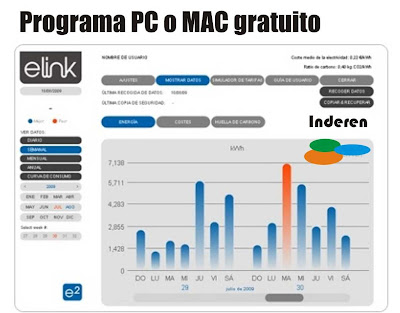 programa medidor electricidad efergy precios comprar oferta autoconsumo