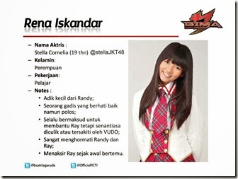 rena