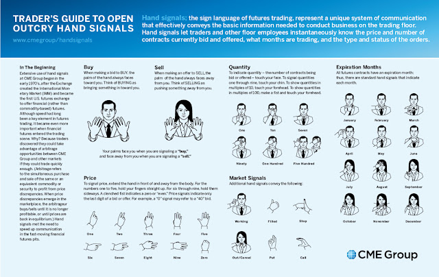 open outcry signals - resume