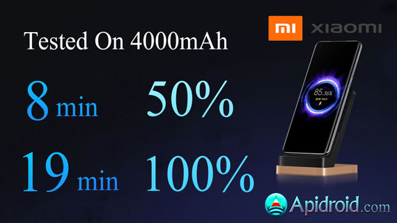 xiaomi_80w_fast_wireless_charging_technology_fastest_charger_2020_apidroid.com