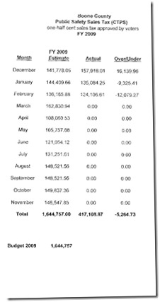 Feb Income page 3