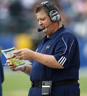 Charlie Weis Wiki | Charlie Weis Photos