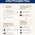 Petunjuk Lengkap Cara Daftar Email.go.id Untuk Perangkat Desa
