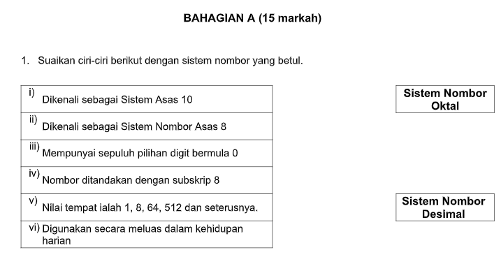 SAINS KOMPUTER & ASAS SAINS KOMPUTER