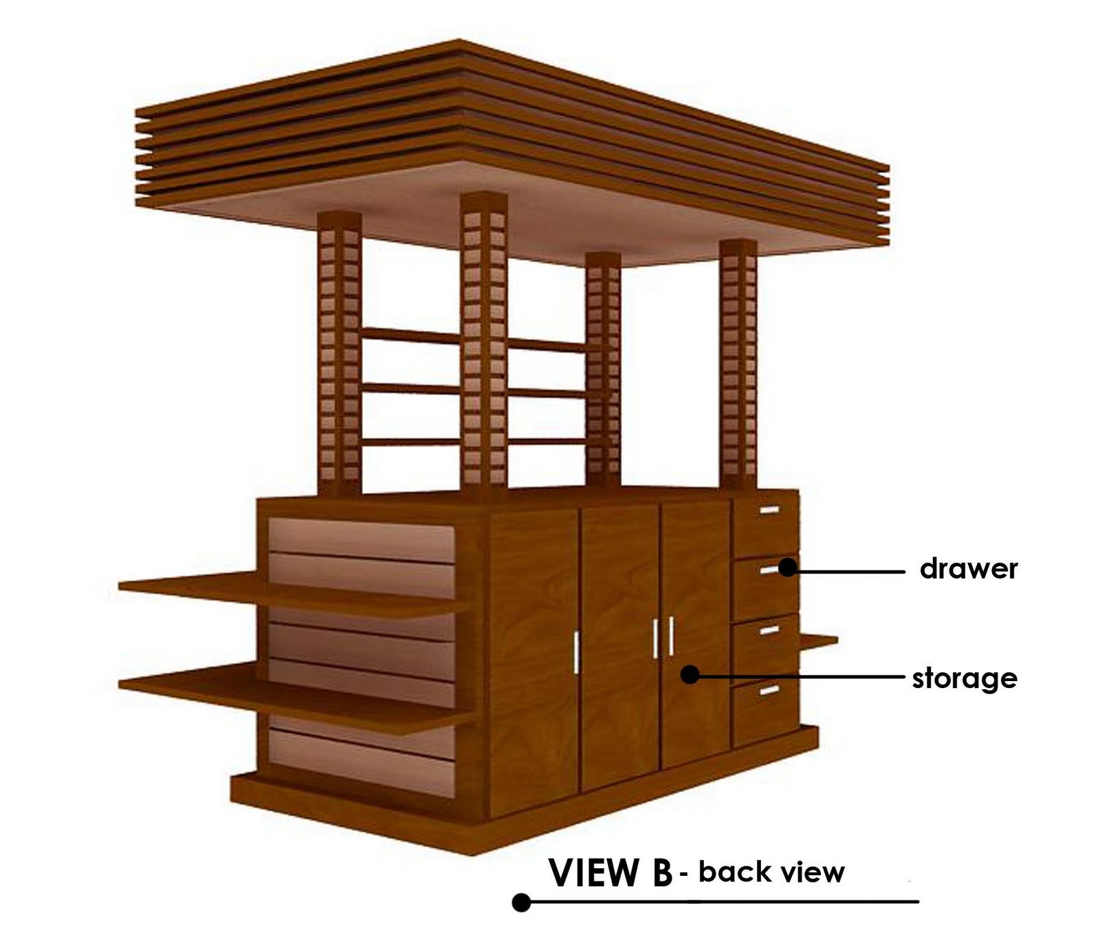 Kiosk Design