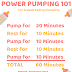 How to increase breastmilk by Power pumping