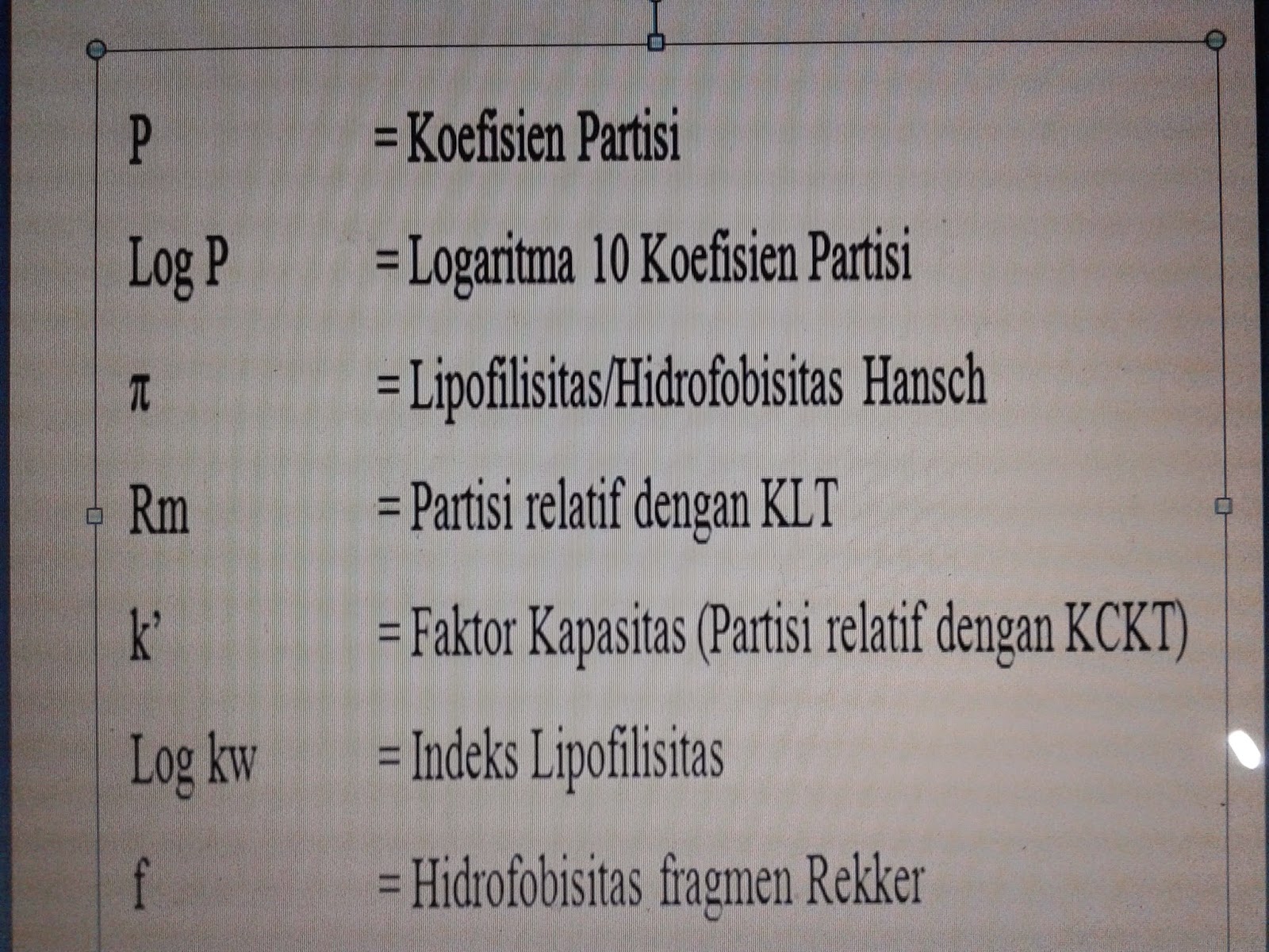 Kimia Medisinal METODE PENENTUAN NILAI PARAMETER SIFAT 