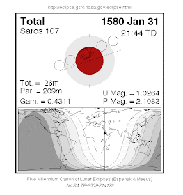 NASA info on 31 Jan 1582 lunar eclipse