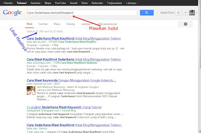 Cara Sederhana Riset Keyword