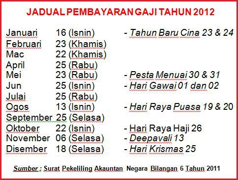 Jadual Tarikh Pembayaran Gaji Kakitangan Awam Kerajaan 