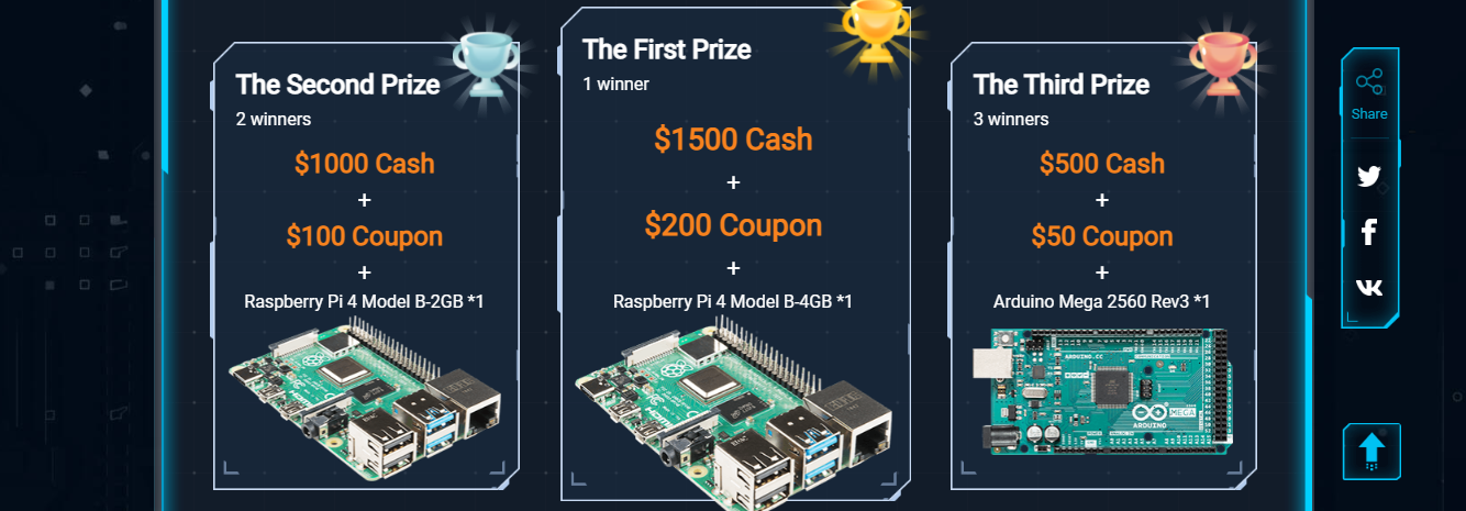 winning projects in the 5th PCB Design Contest demonstrate