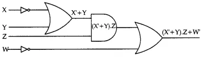 Solutions Class 12 Computer Science (C++) Chapter -13 (Boolean Algebra)