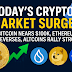 Today's Crypto Market Surge: Bitcoin Nears $100K, Ethereum Reverses, Altcoins Rally Strongly