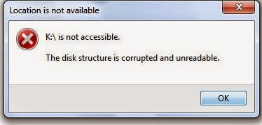 disk structure is corruped or inaccessible