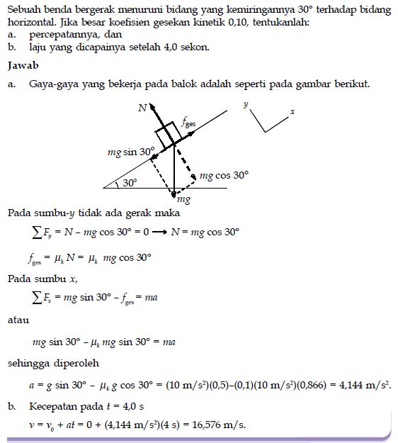 Rumus serta Contoh Soal dari Koefisien Gaya Gesek Statis 