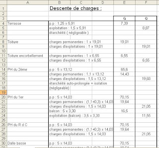 Calcul charpente bois excel