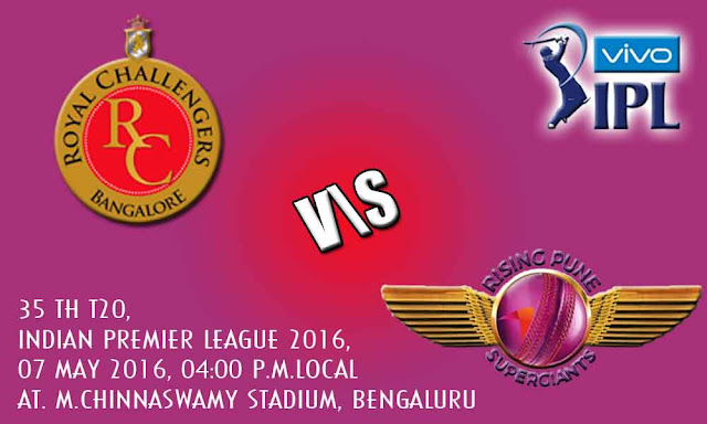Royal Challengers Bangalore vs Rising Pune Supergiants