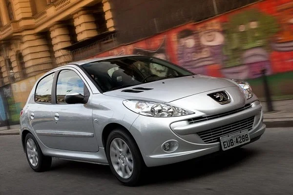 Ficha Técnica Peugeot 207 (2013)